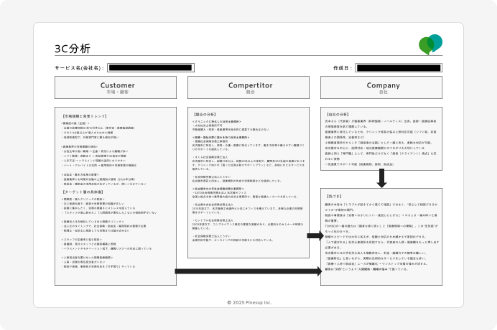 スケジュール表の画像