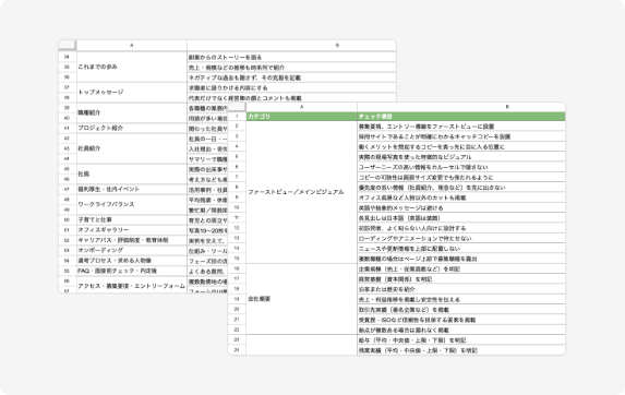 コンテンツ作りの画像