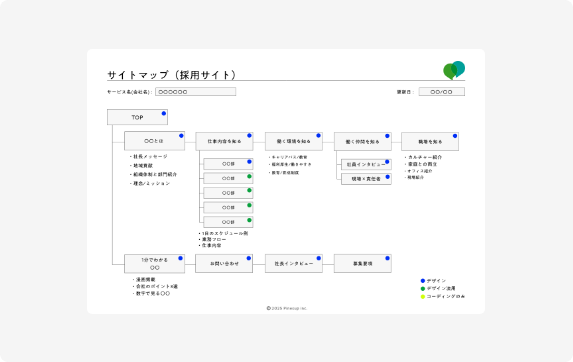 サイトマップの画像